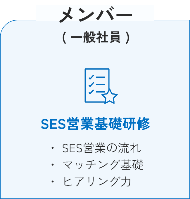 メンバー( 一般社員 )