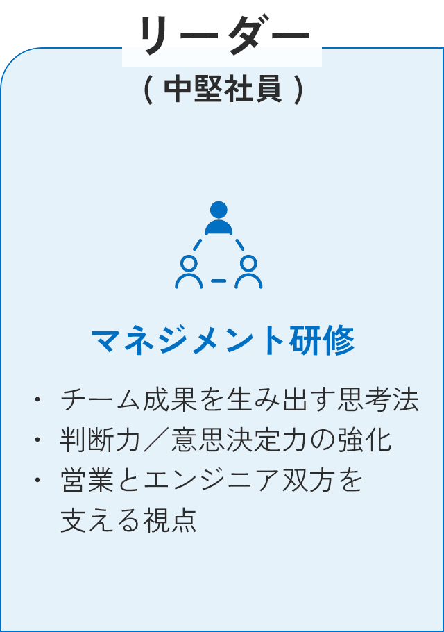 リーダー( 中堅社員 )