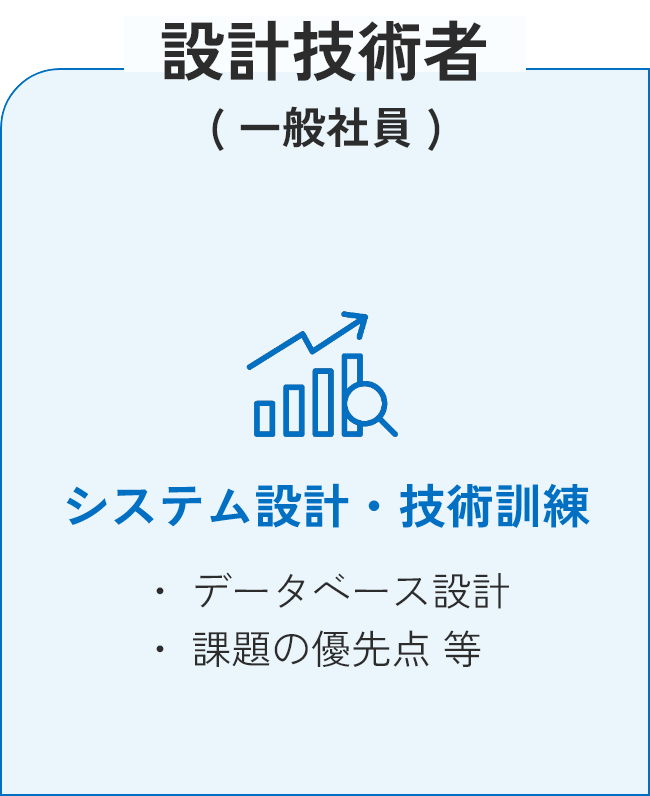 設計技術者( 一般社員 )